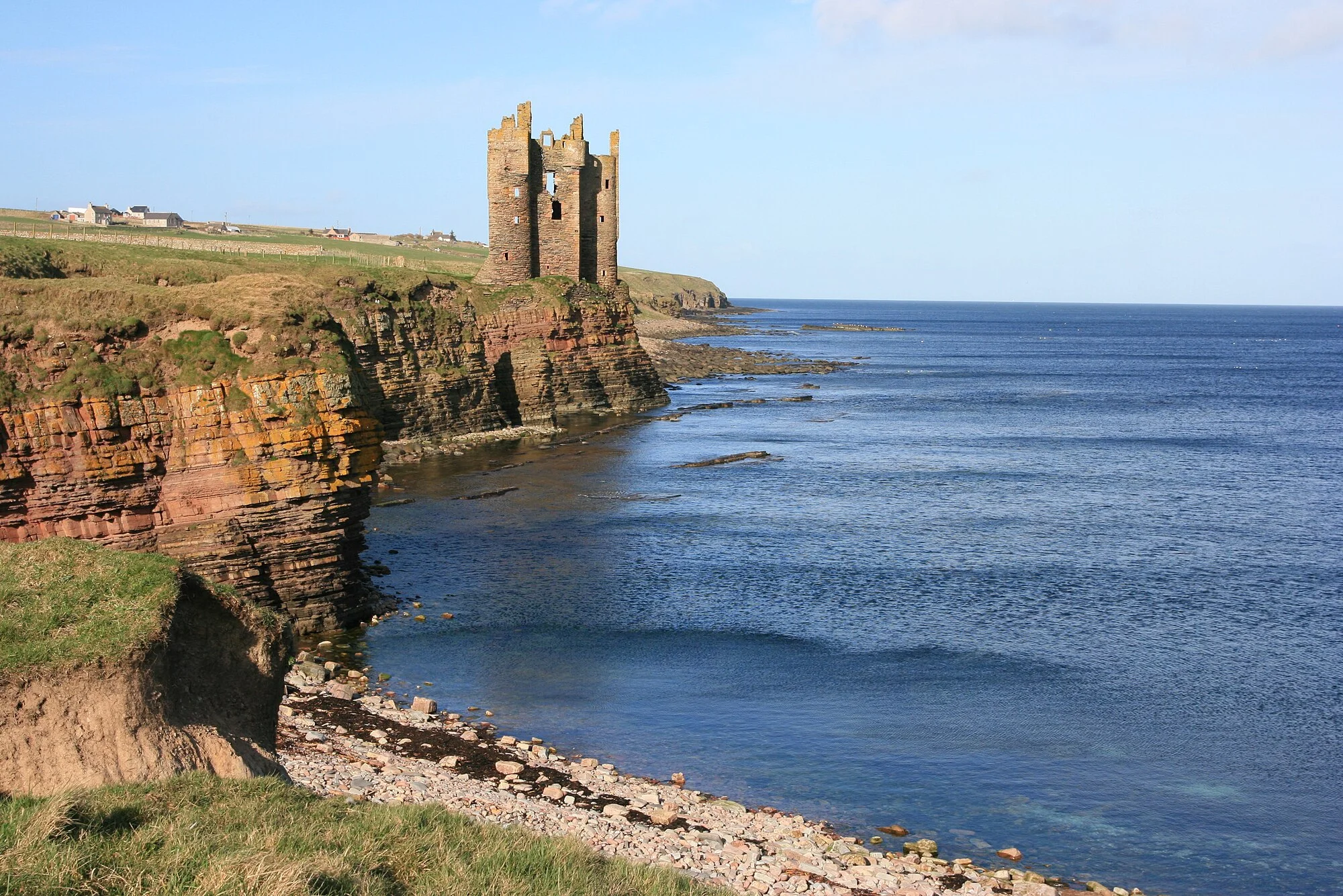 Vets in Caithness