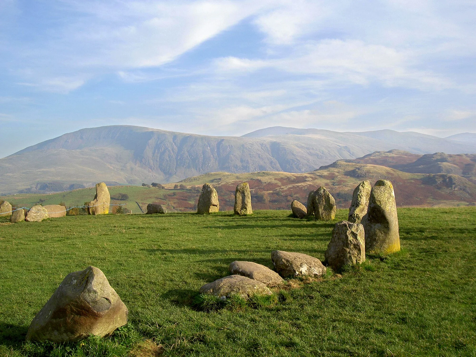 Vets in Cumbria