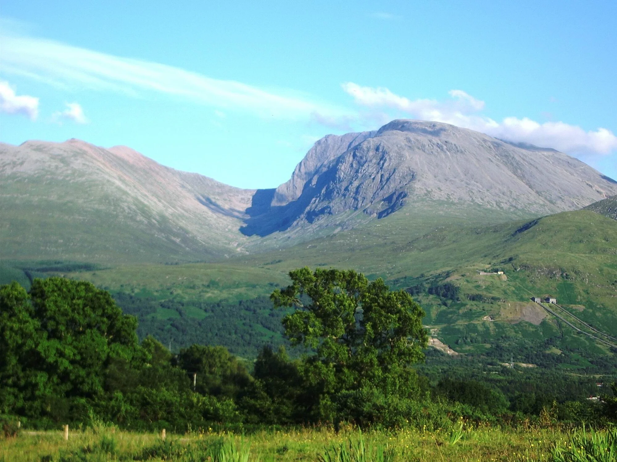 Vets in Invernessshire