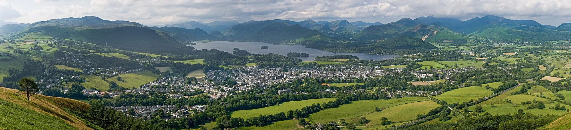 Vets in Keswick